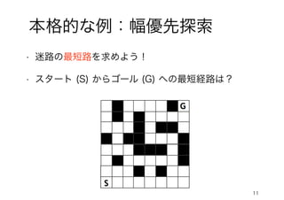 11
本格的な例：幅優先探索
• 迷路の最短路を求めよう！
• スタート (S) からゴール (G) への最短経路は？
 