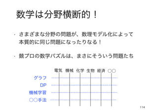 114
数学は分野横断的！
• さまざまな分野の問題が、数理モデル化によって
本質的に同じ問題になったりなる！
• 競プロの数学パズルは、まさにそういう問題たち
グラフ
DP
機械学習
○○手法
電気 機械 化学 生物 経済 ○○
 