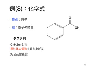 例(8)：化学式
• 頂点：原子
46
• 辺：原子の結合
タスク例
CnH2n+2 の
異性体の個数を数え上げる
(形式的冪級数)
O
OH
 
