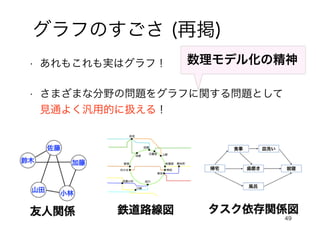 • あれもこれも実はグラフ！
• さまざまな分野の問題をグラフに関する問題として
見通よく汎用的に扱える！
49
数理モデル化の精神
グラフのすごさ (再掲)
 