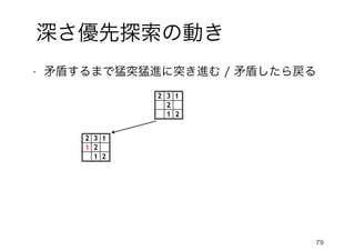 79
深さ優先探索の動き
2
3
2
2
1
1
1
2
3
2
2
1
1
• 矛盾するまで猛突猛進に突き進む / 矛盾したら戻る
 