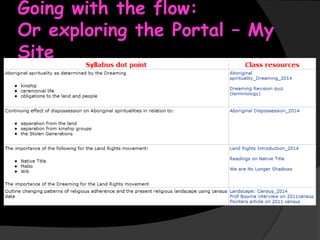 Going with the flow:
Or exploring the Portal – My
Site

 