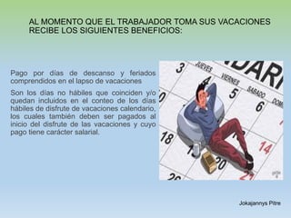 AL MOMENTO QUE EL TRABAJADOR TOMA SUS VACACIONES
RECIBE LOS SIGUIENTES BENEFICIOS:
Pago por días de descanso y feriados
comprendidos en el lapso de vacaciones
Son los días no hábiles que coinciden y/o
quedan incluidos en el conteo de los días
hábiles de disfrute de vacaciones calendario,
los cuales también deben ser pagados al
inicio del disfrute de las vacaciones y cuyo
pago tiene carácter salarial.
Jokajannys Pitre
 