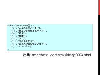 出典：kmaebashi.com/zakki/lang0003.html
 