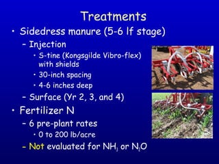 Manure Application Method and Timing Effects on Emission of Ammonia and ...