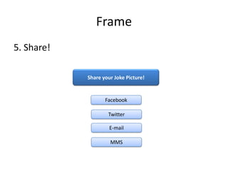 Frame
5. Share!

            Share your Joke Picture!


                   Facebook

                    Twitter

                     E-mail

                     MMS
 