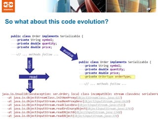 So what about this code evolution?

write
read

got

 