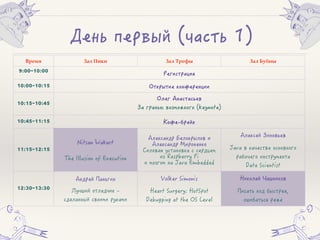 ;ΟΧζΩΟΪΜεΣ
αΚΫάζ 
Время Зал Пики Зал Трефы Зал Бубны 
9:00-10:00 ΊΟΝ΢ΫάΪΚΰ΢ι 
10:00-10:15 ΈάΤΪεά΢ΟΤΨΧήΟΪΟΧΰ΢΢ 
10:15-10:45 
ΈΥΟΝͺΧΚΫάΚΫζΟΜ 
΁ΚΝΪΚΧζθΜΨΡΦΨΠΧΨΝΨ
MG[PQVG 
10:45-11:15 ΄ΨήΟΛΪΟΣΤ 
11:15-12:15 
0KVUCP9CMCTV 
6JG+NNWUKQPQH'ZGEWVKQP 
ͺΥΟΤΫΚΧΞΪͻΟΥΨΤΪεΥΨΜ΢ 
ͺΥΟΤΫΚΧΞΪΆ΢ΪΨΧΟΧΤΨ 
΋΢ΥΨΜΚιέΫάΚΧΨΜΤΚEbΫΟΪΞΰΟΦ 
΢Ρb4CURDGTT[b2K 
΢bΦΨΡΝΨΦbΧΚb,CXCb'ODGFFGF 
ͺΥΟΤΫΟΣ΁΢ΧΨΜζΟΜ 
,CXCΜbΤΚαΟΫάΜΟΨΫΧΨΜΧΨΝΨ 
ΪΚΛΨαΟΝΨ΢ΧΫάΪέΦΟΧάΚ 
CVCb5EKGPVKUV 
12:30-13:30 
ͺΧΞΪΟΣΉΚΧζΝ΢Χ 
΅έαβ΢ΣΨάΥΚΞα΢Τ 
ΫΞΟΥΚΧΧεΣbΫΜΨ΢Φ΢bΪέΤΚΦ΢ 
8QNMGT5KOQPKU 
*GCTV5WTIGT[*QV5RQV 
GDWIIKPICVVJG15.GXGN 
·΢ΤΨΥΚΣΑΚβΧ΢ΤΨΜ 
Ή΢ΫΚάζΤΨΞΛεΫάΪΟΟ 
Ψβ΢ΛΚάζΫιbΪΟΠΟ 
 