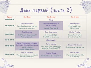 ;ΟΧζΩΟΪΜεΣ
αΚΫάζ 
Время Зал Пики Зал Трефы Зал Бубны 
13:00-14:30 ΈΛΟΞ 
14:30-15:30 
ͺΥΟΤΫΟΣΒ΢Ω΢ΥκΜ 
,CXC$GPEJOCTMKPIΤΚΤΞΜΚ 
άΚΣΦΫάΚΦΩΚΩΪΨα΢άΚάζ 
%JTKUVQRJ'PIGNDGTV 
2GVGTb.CYTG[ 
7PUCHG,CXC9QTNF 
΂ΜΚΧ΄ΪεΥΨΜ 
5VTWEVWTGF#TTC[΢ 
1DLGEV.C[QWV 
15:45-16:45 
ͽΥΟΛ΋Φ΢ΪΧΨΜ 
*QV5RQVαάΨάεΞΟΥΚΟβζ! 
ͺίΚίΚbΩΪΟΤΪΚά΢ 
ΈΥΟΝͺΧΚΫάΚΫζΟΜ 
΁ΚΝΪΚΧζθ0Q53. 
0GY53.bΧΚb%CUUCPFTC 
0KEQNCU(TCPMGN 
+PVGITCVKQP6GUVKPI 
HTQObVJGb6TGPEJGU 
16:45-17:15 ΄ΨήΟΛΪΟΣΤ 
17:15-18:15 
ͻΚΪέί΋ΚΞΨΝέΪΫΤ΢ΣͿΜΝΟΧ΢Σ 
ͻΨΪ΢ΫΨΜ΢·΢ΤΨΥΚΣͺΥ΢ΦΟΧΤΨΜ 
΁ΚαΟΦέ5RTKPI 
ΫάΨΥζΤΨbΤΨΧή΢ΝέΪΚΰ΢Σ! 
2GVGT.CYTG[ 
.QYNGXGN,CXCEQFKPIYKVJ 
GZCORNGUHTQO1RGP*(6 
ͼΥΚΞ΢Φ΢Ϊ΋΢άΧ΢ΤΨΜ 
ΉΪΨήΚΣΥΟΪΜΤΚΠΞεΣΞΨΦ 
18:30-19:30 
΋ΟΪΝΟΣ΄έΤΫΟΧΤΨ 
΀ΟΥΟΡΧεΟΫακάα΢Τ΢ΧΚΫάΪΚΠΟ 
ΩΪΨ΢ΡΜΨΞ΢άΟΥζΧΨΫά΢ 
/CTMWU'KUGNG 
,CXC5ETKRVKPVJGͿPVGTRTKUG 
ΙΤΨΜ΀ΞΚΧΨΜ 
ΈάΞ΢ΫΤΨΜΨΣΚΪί΢άΟΤάέΪε 
Τ+P/GOQT[ 
 