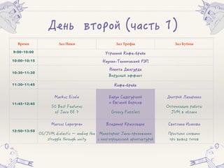 ;ΟΧζΜάΨΪΨΣ
αΚΫάζ 
Время Зал Пики Зал Трефы Зал Бубны 
9:00-10:00 ΍άΪΟΧΧ΢Σ΄ΨήΟΛΪΟΣΤ 
10:00-10:15 ·ΚέαΧΨΌΟίΧ΢αΟΫΤ΢ΣΊΗΉ 
10:30-11:30 
·΢Τ΢άΚ;Π΢ΝέΪΞΚ 
ͼ΢ΪέΫΧεΣηήήΟΤά 
11:30-11:45 ΄ΨήΟΛΪΟΣΤ 
11:45-12:45 
/CTMWU'KUGNG 
$GUV(GCVWTGU 
QH,CXC'' 
ͻΚΪέί΋ΚΞΨΝέΪΫΤ΢Σ 
΢bͿΜΝΟΧ΢ΣbͻΨΪ΢ΫΨΜ 
)TQQX[2WNGTU 
;Φ΢άΪ΢Σ΅ΚΡΚΪΟΧΤΨ 
ΈΩά΢Φ΢ΡΚΰ΢ιΪΚΛΨάε 
,8/bΜbΨΛΥΚΤΟ 
12:50-13:50 
/CTEWU.CIGTITGP 
15,8/FKCNGEVKEłGPFKPIVJG 
UVTWIINGVJTQWIJWPKV[ 
ͼΥΚΞ΢Φ΢Ϊ΄ΪΚΫ΢Υζγ΢Τ 
ΆΨΧ΢άΨΪ΢ΧΝ,CXCΩΪ΢ΥΨΠΟΧ΢ι 
ΫbΦΧΨΝΨΩΪΨΰΟΫΫΧΨΣΚΪί΢άΟΤάέΪΨΣ 
΋ΜΟάΥΚΧΚ΂ΫΚΤΨΜΚ 
ΉΪΨΫάεΦ΢ΫΥΨΜΚΦ΢ 
ΩΪΨbΜεΜΨΞbά΢ΩΨΜ 
 