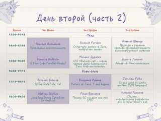 ;ΟΧζΜάΨΪΨΣ
αΚΫάζ 
Время Зал Пики Зал Трефы Зал Бубны 
13:50-14:45 ΈΛΟΞ 
14:45-15:45 ·΢ΤΨΥΚΣͺΥ΢ΦΟΧΤΨΜ 
ΉΪ΢ΤΥΚΞΧΚιΦΧΨΝΨΩΨάΨαΧΨΫάζ 
ͺΥΟΤΫΟΣΊΚΝΨΡ΢Χ 
΋άΪέΤάέΪεΞΚΧΧείΜ,CXC 
΢ΡΨΛΪΟάΚΟΦΡΚΧΨΜΨ 
ͺΥΟΤΫΟΣΒΟΜαέΤ 
ΉΨΞίΨΞεΤΪΟβΟΧ΢θ 
ΩΪΨΛΥΟΦbΩΪΨ΢ΡΜΨΞ΢άΟΥζΧΨΫά΢ 
ΜεΫΨΤΨΧΚΝΪέΠΟΧείbΫΟΪΜ΢ΫΨΜ 
15:50-16:50 /CWTKEG0CHVCNKP 
+U;QWT%QFG2CTCNNGN4GCF[! 
Ά΢ίΚ΢Υ;έΞΚΪΟΜ 
755m'PVGTRTKUG}ΫΤΜΨΡζ 
αΟΪΧεΟbΞεΪεbΛΟΡΨΩΚΫΧΨΫά΢ 
,CXCb9GDΤΨΧάΟΣΧΟΪΨΜ 
·΢Τ΢άΚ΅΢ΩΫΤ΢Σ 
#JGCFQHVKOGΤΨΦΩ΢Υιΰ΢ι 
16:50-17:15 ΄ΨήΟΛΪΟΣΤ 
17:15-18:15 ͿΜΝΟΧ΢ΣͻΨΪ΢ΫΨΜ 
5RTKPICVC!;ΚάΚ 
ͼΥΚΞ΢Φ΢Ϊ΂ΜΚΧΨΜ 
(WVWTGQH,CXCCPFDG[QPF 
,CTQUNCY2CNMC 
5Q[QWYCPVVQYTKVG 
CPQVJGTb,8/bNCPIWCIG! 
18:30-19:30 
#NGMUG[5JKRKNκX 
LCXCNCPI5VTKPI%CVGEJKUO 

KPb'PINKUJ 
ΊΨΦΚΧͿΥ΢ΡΚΪΨΜ 
ΉΨαΟΦέ)%ΫδΟΞΚΟάΜΫΟΦΨκ 
%27! 
·΢ΤΨΥΚΣΊεΠ΢ΤΨΜ 
%NQLWTG 
΢ΧάΟΪΚΤά΢ΜΧΚιbΪΚΡΪΚΛΨάΤΚ 
ΞΥιb΢ΧάΟΪΚΤά΢ΜΧΨΝΨbΜΟΛ 
 