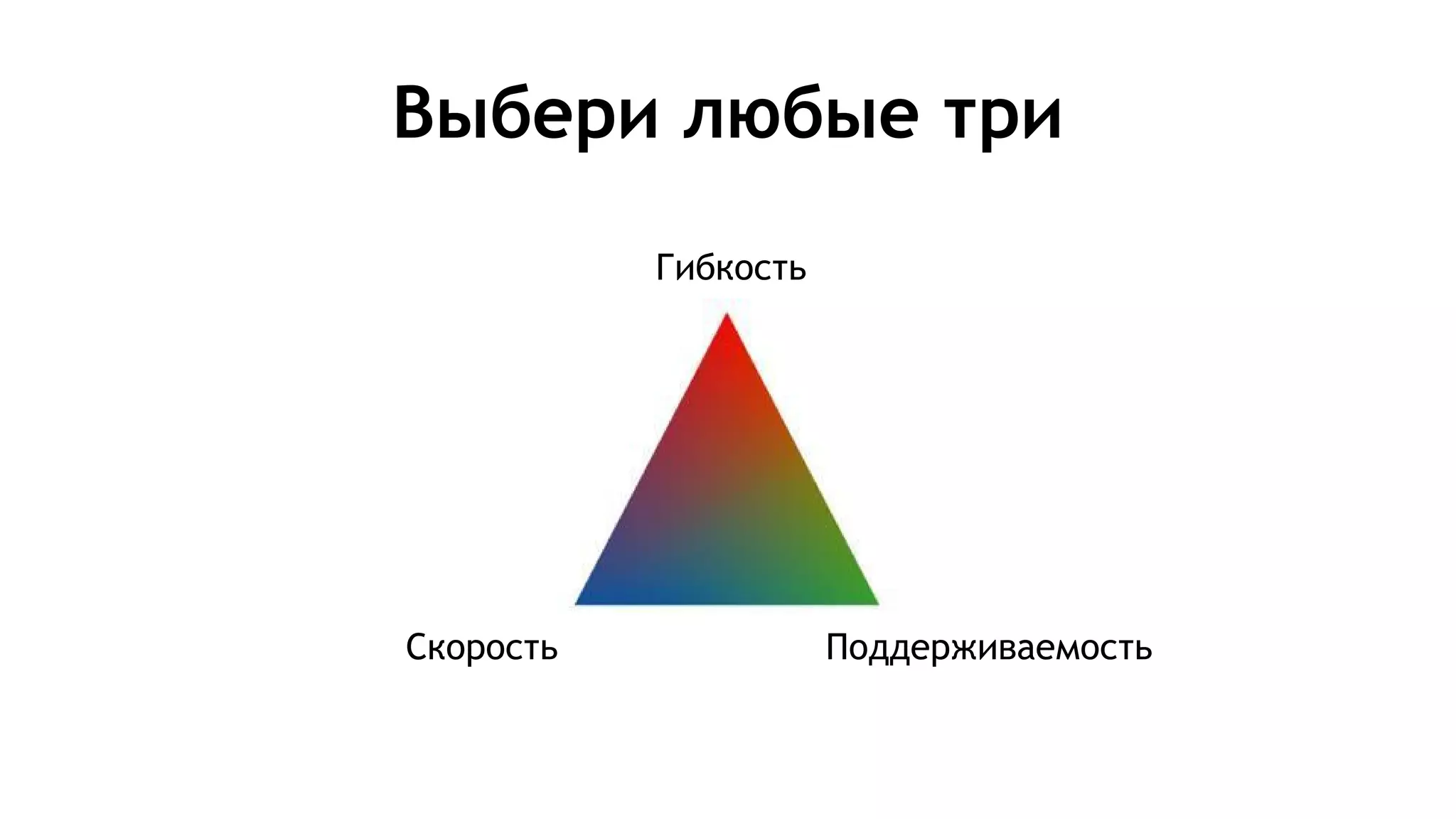 Выбери любые три
Гибкость
ПоддерживаемостьСкорость
 