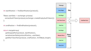int startPosition = findStartPosition(protocol);
TBase userData = exchanger.process(
extractAuthToken(protocol,exchanger.createEmptyAuthToken())
);
int endPosition = findEndPosition(protocol);
return mergeArrays(
getSkippedPart(protocol, startPosition),
serializeUserData(protocolFactory, userData),
getAfterTokenPart(protocol, endPosition, thriftBody.length)
);
 