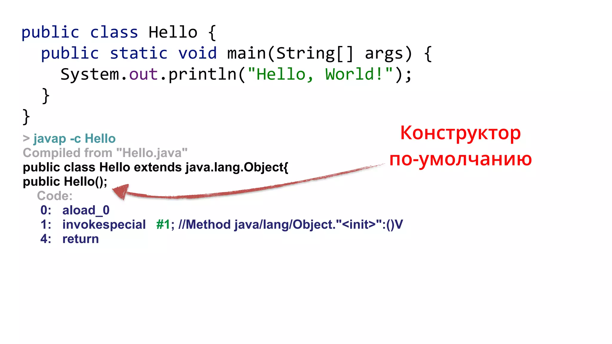 > javap -c Hello
Compiled from "Hello.java"
public class Hello extends java.lang.Object{
public Hello();
Code:
0: aload_0
1: invokespecial #1; //Method java/lang/Object."<init>":()V
4: return
Конструктор
по-умолчанию
public class Hello { 
public static void main(String[] args) { 
System.out.println("Hello, World!"); 
} 
}
 