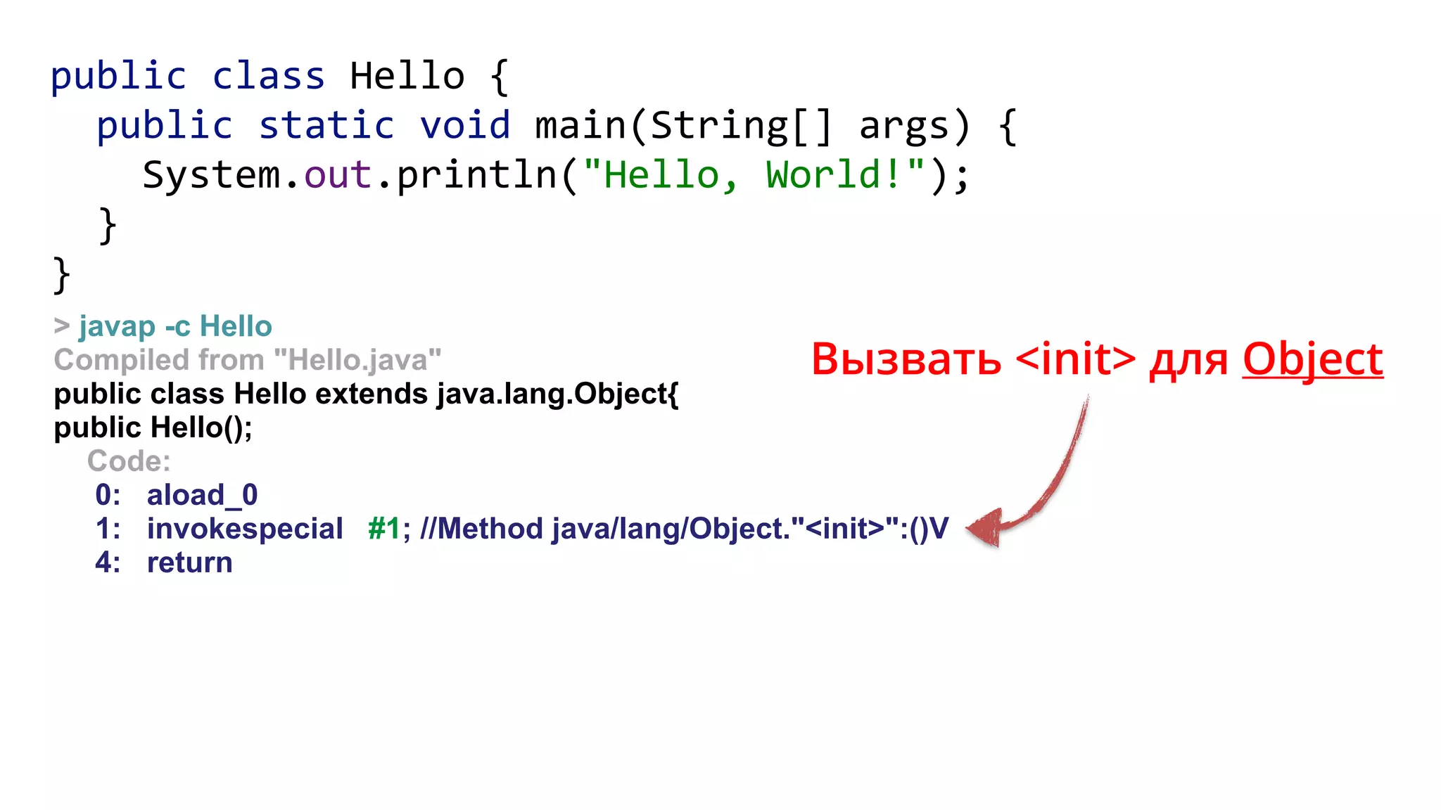 > javap -c Hello
Compiled from "Hello.java"
public class Hello extends java.lang.Object{
public Hello();
Code:
0: aload_0
1: invokespecial #1; //Method java/lang/Object."<init>":()V
4: return
Вызвать <init> для Object
public class Hello { 
public static void main(String[] args) { 
System.out.println("Hello, World!"); 
} 
}
 
