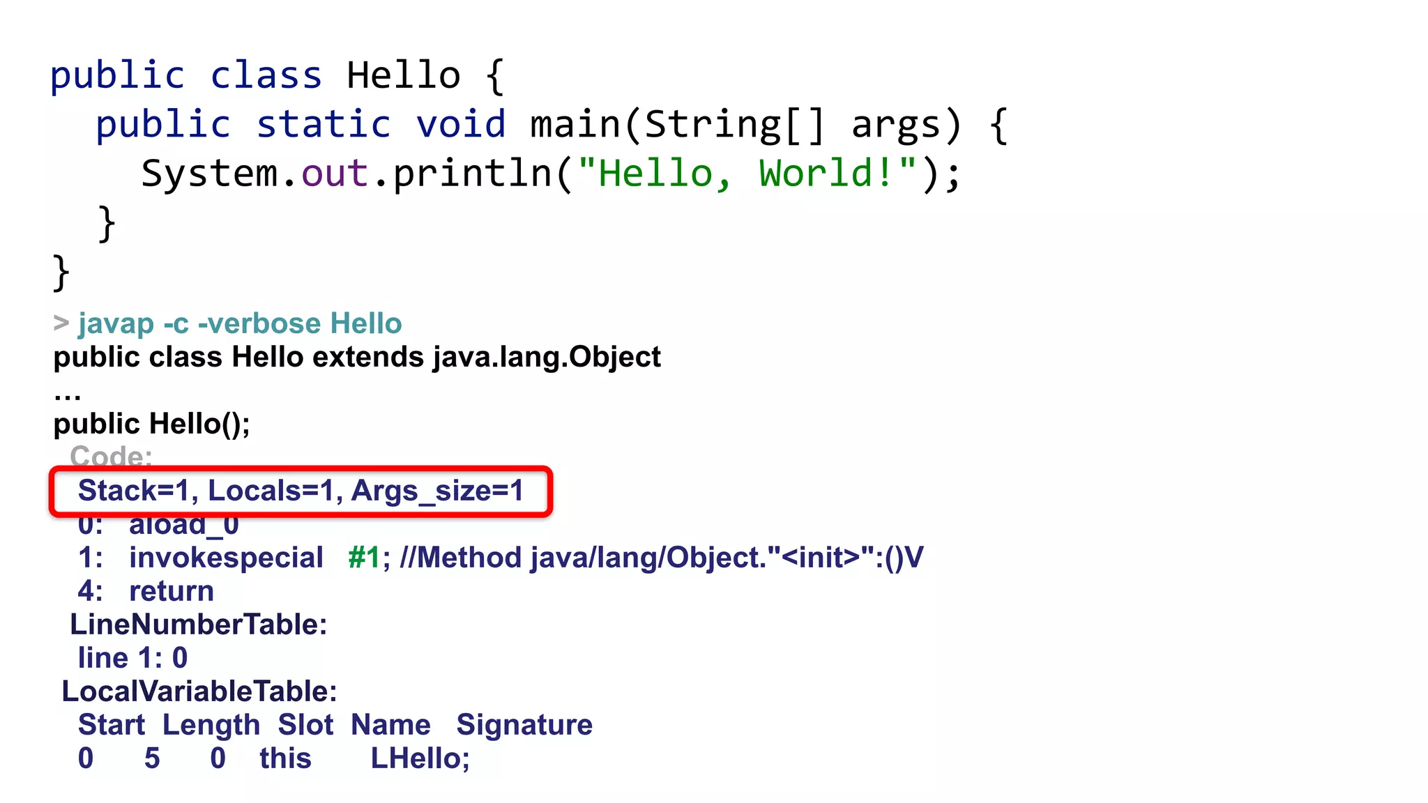 public class Hello { 
public static void main(String[] args) { 
System.out.println("Hello, World!"); 
} 
}
> javap -c -verbose Hello
public class Hello extends java.lang.Object
…
public Hello();
Code:
Stack=1, Locals=1, Args_size=1
0: aload_0
1: invokespecial #1; //Method java/lang/Object."<init>":()V
4: return
LineNumberTable:
line 1: 0
LocalVariableTable:
Start Length Slot Name Signature
0 5 0 this LHello;
 