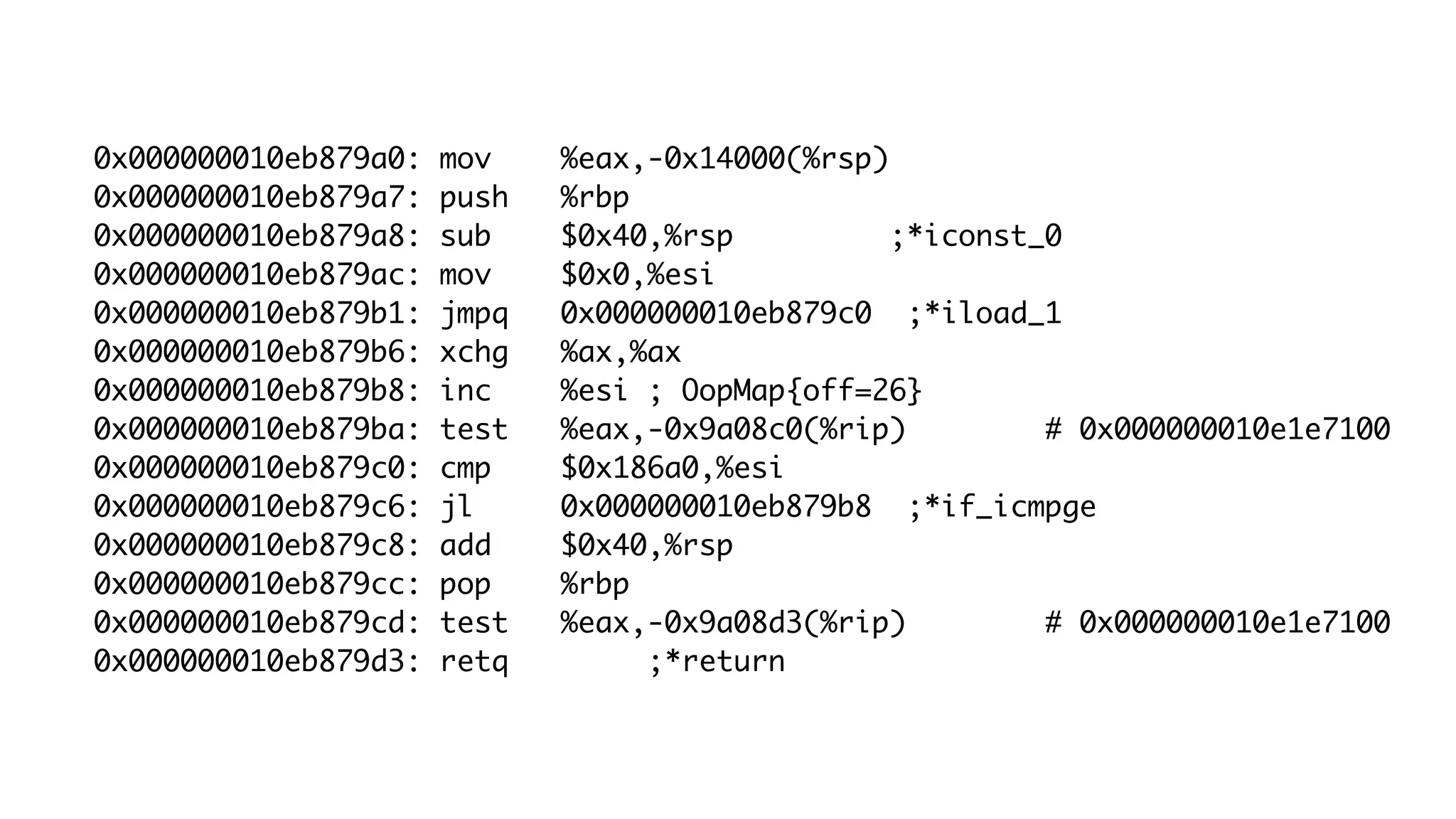 0x000000010eb879a0: mov %eax,-0x14000(%rsp)
0x000000010eb879a7: push %rbp
0x000000010eb879a8: sub $0x40,%rsp ;*iconst_0
0x000000010eb879ac: mov $0x0,%esi
0x000000010eb879b1: jmpq 0x000000010eb879c0 ;*iload_1
0x000000010eb879b6: xchg %ax,%ax
0x000000010eb879b8: inc %esi ; OopMap{off=26}
0x000000010eb879ba: test %eax,-0x9a08c0(%rip) # 0x000000010e1e7100
0x000000010eb879c0: cmp $0x186a0,%esi
0x000000010eb879c6: jl 0x000000010eb879b8 ;*if_icmpge
0x000000010eb879c8: add $0x40,%rsp
0x000000010eb879cc: pop %rbp
0x000000010eb879cd: test %eax,-0x9a08d3(%rip) # 0x000000010e1e7100
0x000000010eb879d3: retq ;*return
 