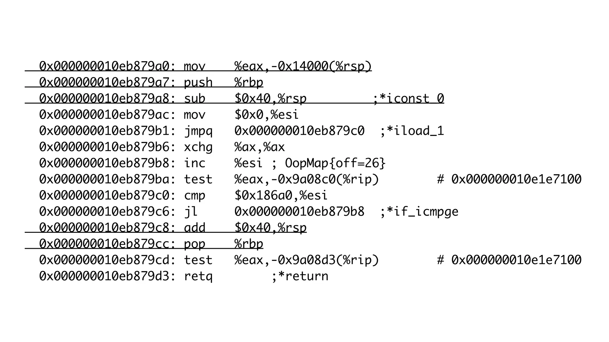 0x000000010eb879a0: mov %eax,-0x14000(%rsp)
0x000000010eb879a7: push %rbp
0x000000010eb879a8: sub $0x40,%rsp ;*iconst_0
0x000000010eb879ac: mov $0x0,%esi
0x000000010eb879b1: jmpq 0x000000010eb879c0 ;*iload_1
0x000000010eb879b6: xchg %ax,%ax
0x000000010eb879b8: inc %esi ; OopMap{off=26}
0x000000010eb879ba: test %eax,-0x9a08c0(%rip) # 0x000000010e1e7100
0x000000010eb879c0: cmp $0x186a0,%esi
0x000000010eb879c6: jl 0x000000010eb879b8 ;*if_icmpge
0x000000010eb879c8: add $0x40,%rsp
0x000000010eb879cc: pop %rbp
0x000000010eb879cd: test %eax,-0x9a08d3(%rip) # 0x000000010e1e7100
0x000000010eb879d3: retq ;*return
 