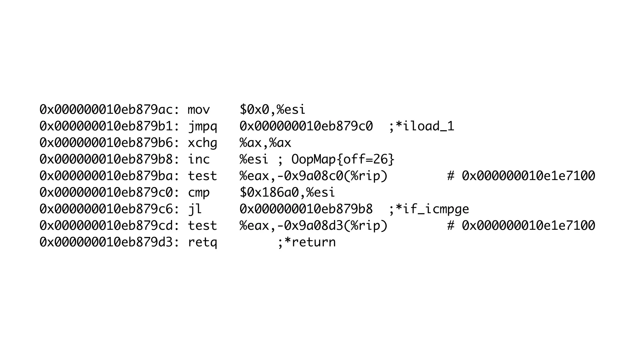 0x000000010eb879ac: mov $0x0,%esi
0x000000010eb879b1: jmpq 0x000000010eb879c0 ;*iload_1
0x000000010eb879b6: xchg %ax,%ax
0x000000010eb879b8: inc %esi ; OopMap{off=26}
0x000000010eb879ba: test %eax,-0x9a08c0(%rip) # 0x000000010e1e7100
0x000000010eb879c0: cmp $0x186a0,%esi
0x000000010eb879c6: jl 0x000000010eb879b8 ;*if_icmpge
0x000000010eb879cd: test %eax,-0x9a08d3(%rip) # 0x000000010e1e7100
0x000000010eb879d3: retq ;*return
 