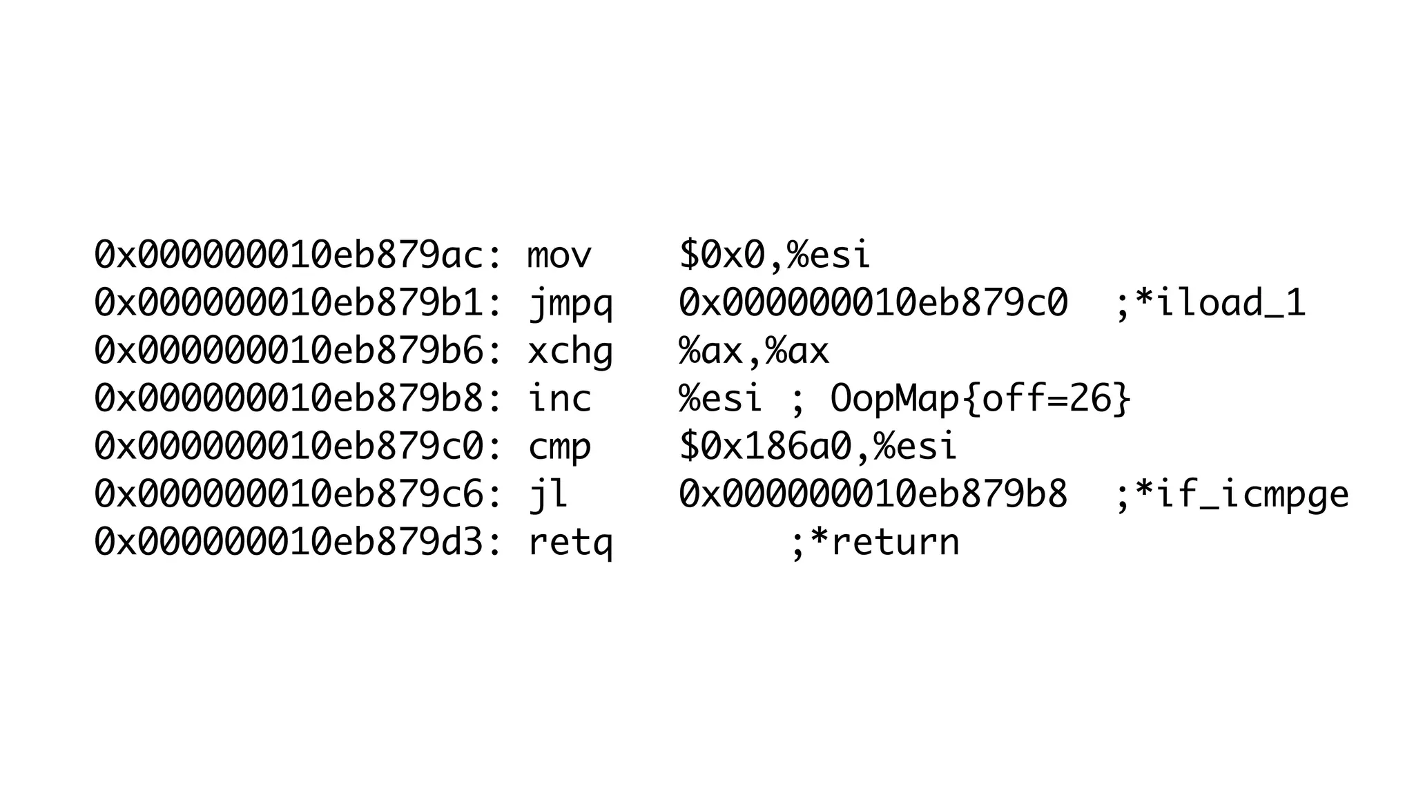 0x000000010eb879ac: mov $0x0,%esi
0x000000010eb879b1: jmpq 0x000000010eb879c0 ;*iload_1
0x000000010eb879b6: xchg %ax,%ax
0x000000010eb879b8: inc %esi ; OopMap{off=26}
0x000000010eb879c0: cmp $0x186a0,%esi
0x000000010eb879c6: jl 0x000000010eb879b8 ;*if_icmpge
0x000000010eb879d3: retq ;*return
 