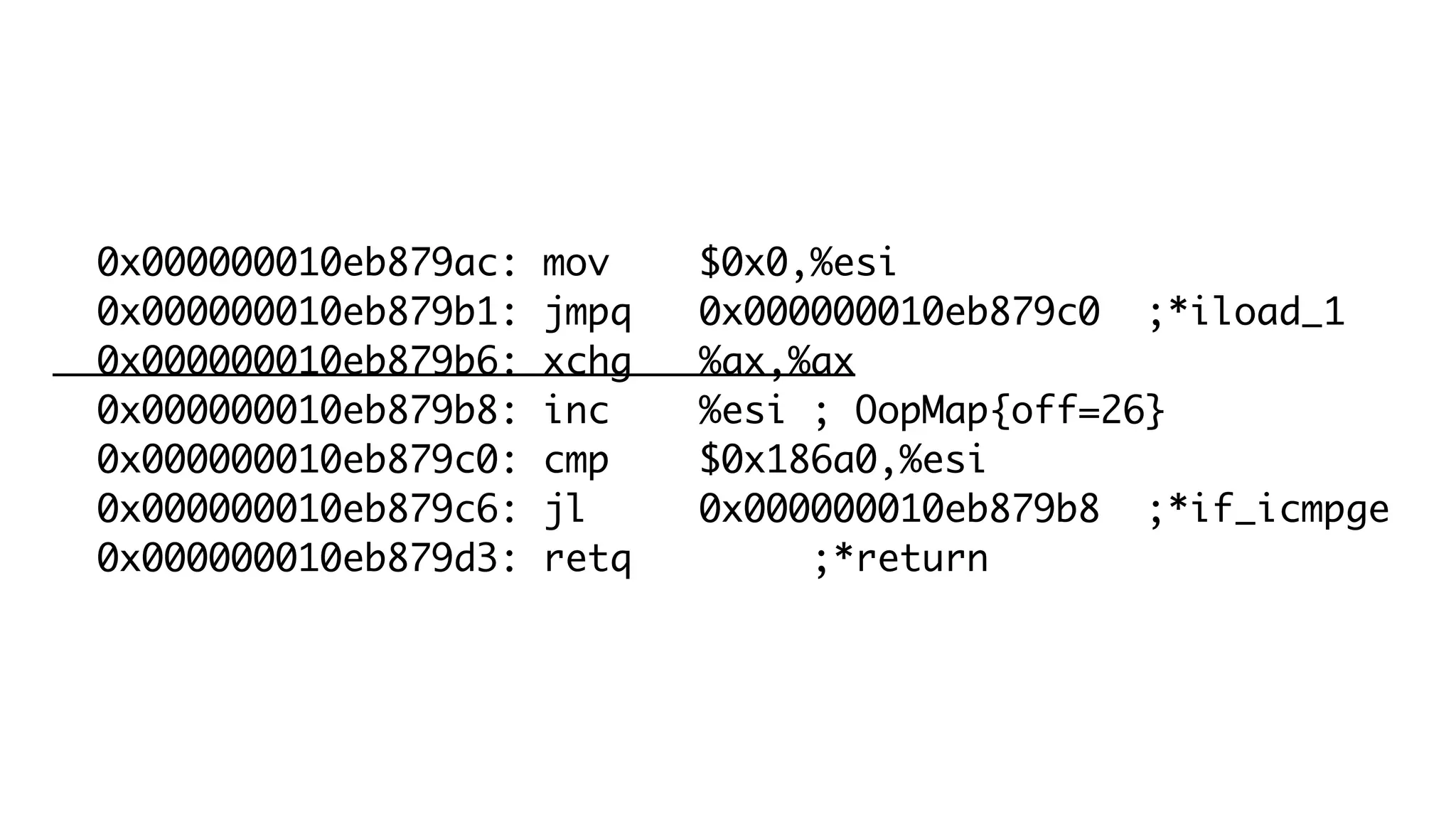 0x000000010eb879ac: mov $0x0,%esi
0x000000010eb879b1: jmpq 0x000000010eb879c0 ;*iload_1
0x000000010eb879b6: xchg %ax,%ax
0x000000010eb879b8: inc %esi ; OopMap{off=26}
0x000000010eb879c0: cmp $0x186a0,%esi
0x000000010eb879c6: jl 0x000000010eb879b8 ;*if_icmpge
0x000000010eb879d3: retq ;*return
 