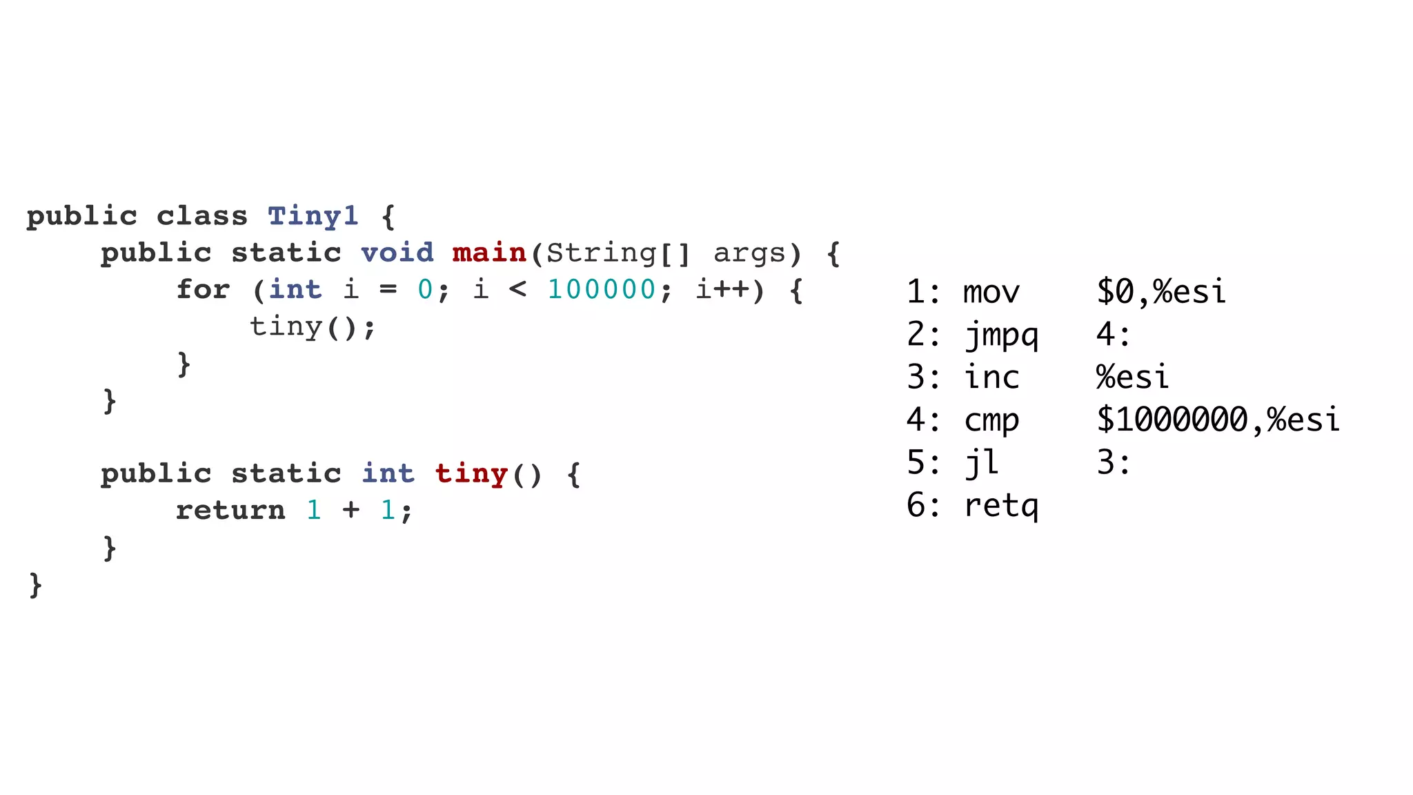 1: mov $0,%esi
2: jmpq 4:
3: inc %esi
4: cmp $1000000,%esi
5: jl 3:
6: retq
public class Tiny1 {
    public static void main(String[] args) {
        for (int i = 0; i < 100000; i++) {
            tiny();
        }
    }
    
    public static int tiny() {
        return 1 + 1;
    }
}
 