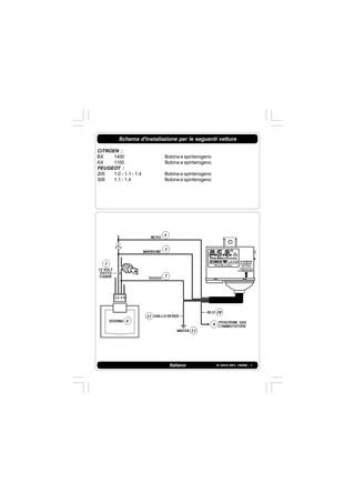 IS 549-N REV. 180598 - 1
Schema d'installazione per le seguenti vetture
CITROEN :
BX 1400 Bobina e spinterogeno
AX 1100 Bobina e spinterogeno
PEUGEOT :
205 1.0 - 1.1 - 1.4 Bobina e spinterogeno
309 1.1 - 1.4 Bobina e spinterogeno
Italiano
 