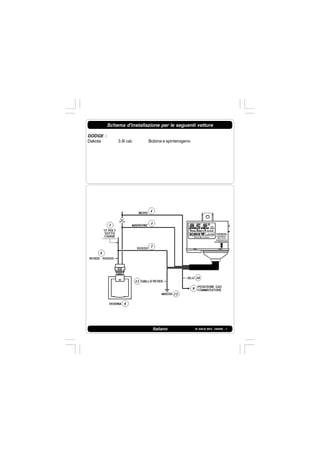 IS 549-N REV. 180598 - 1
Schema d'installazione per le seguenti vetture
DODGE :
Dakota 3.9i cat. Bobina e spinterogeno
Italiano
 