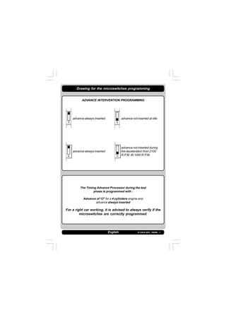IS 549-N REV. 180598 - 1English
Drawing for the microswitches programming
ADVANCE INTERVENTION PROGRAMMING
advance always inserted advance not inserted at idle
advance not inserted during
advance always inserted the deceleration from 2100
R.P.M. till 1000 R.P.M.
The Timing Advance Processor during the test
phase is programmed with :
Advance of 12° for a 4 cylinders engine and
advance always inserted
For a right car working, it is advised to always verify if the
microswitches are correctly programmed.
 