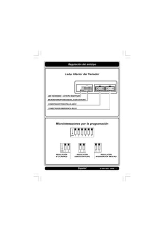 IS 549-N REV. 180598 - 1Español
Regulación del anticipo
Lado inferior del Variador
Microinterruptores por la programación
MICROINTERRUPTORES REGULACIÓN ANTICIPO
CONECTADOR PRINCIPAL BLANCO
CONECTADOR EMERGENCIA ROJO
LED ENCENDIDO = ANTICIPO INSERTADO
REGULACIÓN
N° CILINDROS
REGULACIÓN
GRADOS ANTICIPO
REGULACIÓN
INTERVENCIÓN ANTICIPO
 