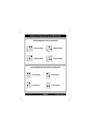 IS 549-N REV. 180598 - 1Deutsch
Schema zur Programmierung der Mikroschalter
PROGRAMMIERUNG DER ZYLINDERZAHL
4-Zylinder-Motor 6-Zylinder-Motor
5-Zylinder-Motor 8-Zylinder-Motor
PROGRAMMIERUNG DER VERSTELLUNGSGRADE
12°-Verstellung 9°-Verstellung
6°-Verstellung 15°-Verstellung
 