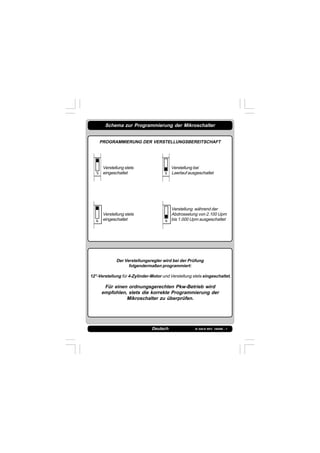 IS 549-N REV. 180598 - 1Deutsch
Schema zur Programmierung der Mikroschalter
PROGRAMMIERUNG DER VERSTELLUNGSBEREITSCHAFT
Verstellung stets Verstellung bei
eingeschaltet Leerlauf ausgeschaltet
Verstellung während der
Verstellung stets Abdrosselung von 2.100 Upm
eingeschaltet bis 1.000 Upm ausgeschaltet
Der Verstellungsregler wird bei der Prüfung
folgendermaßen programmiert:
12°-Verstellung für 4-Zylinder-Motor und Verstellung stets eingeschaltet.
Für einen ordnungsgerechten Pkw-Betrieb wird
empfohlen, stets die korrekte Programmierung der
Mikroschalter zu überprüfen.
 