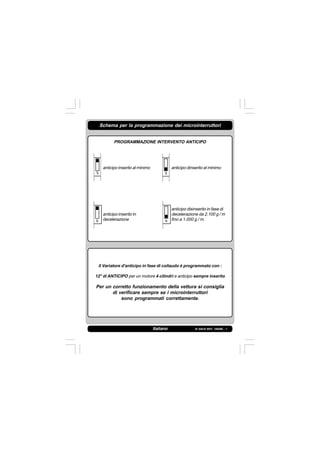 IS 549-N REV. 180598 - 1Italiano
Schema per la programmazione dei microinterruttori
PROGRAMMAZIONE INTERVENTO ANTICIPO
anticipo inserito al minimo anticipo dinserito al minimo
anticipo disinserito in fase di
anticipo inserito in decelerazione da 2.100 g / m
decelerazione fino a 1.000 g / m.
Il Variatore d'anticipo in fase di collaudo è programmato con :
12° di ANTICIPO per un motore 4 cilindri e anticipo sempre inserito.
Per un corretto funzionamento della vettura si consiglia
di verificare sempre se i microinterruttori
sono programmati correttamente.
 