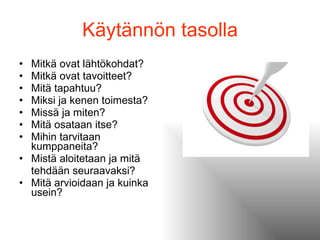 Käytännön tasolla Mitkä ovat lähtökohdat? Mitkä ovat tavoitteet? Mitä tapahtuu? Miksi ja kenen toimesta? Missä ja miten? Mitä osataan itse? Mihin tarvitaan kumppaneita? Mistä aloitetaan ja mitä tehdään seuraavaksi? Mitä arvioidaan ja kuinka usein?  