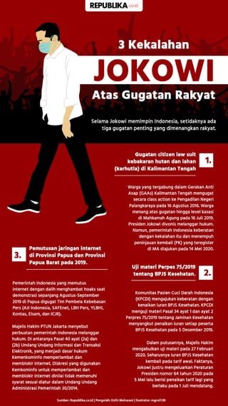 Kekalahan Jokowi di Pengadilan
