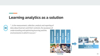 Learning analytics as a solution
"...is the measurement, collection, analysis and reporting of
data about learners and their contexts, for purposes of
understanding and optimizing learning and the
environments in which it occurs."
10
 