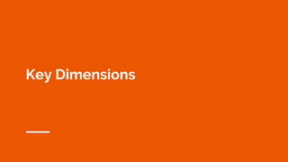 Key Dimensions
 