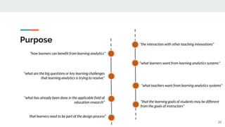 Purpose
20
"what learners want from learning analytics systems"
"what has already been done in the applicable field of
education research"
that learners need to be part of the design process"
"how learners can benefit from learning analytics"
"what teachers want from learning analytics systems"
"that the learning goals of students may be different
from the goals of instructors"
"what are the big questions or key learning challenges
that learning analytics is trying to resolve"
"the interaction with other teaching innovations"
 