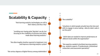 Scalability & Capacity
22
"situations in which people actually have the time and
skills to engage in sense making - data for data's sake is
not the point"
"the often lengthy timeline required to implement, test,
and improve a learning analytics system"
"the various degrees of digital literacy among stakeholders"
"that learning analytics technologies are still in
their infancy and thus risky"
"which data are needed to improve performance at
different levels within the organisation"
"the expertise needed to facilitate learning analytics
(e.g., analytics experts, IT professionals, institutional
researchers and assessment specialists)"
"avoiding over-hyping what 'big data' can do, but
focusing on the credibility of outcome and claims
made about learning analytics"
"the scalability"
 