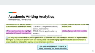 Academic Writing Analytics
utscic.edu.au/tools/awa
48
 