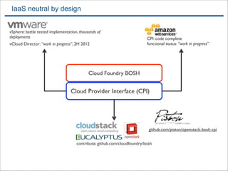 IaaS neutral by design

	


vSphere: battle tested implementation, thousands of
deployments
vCloud Director: “work in prog...