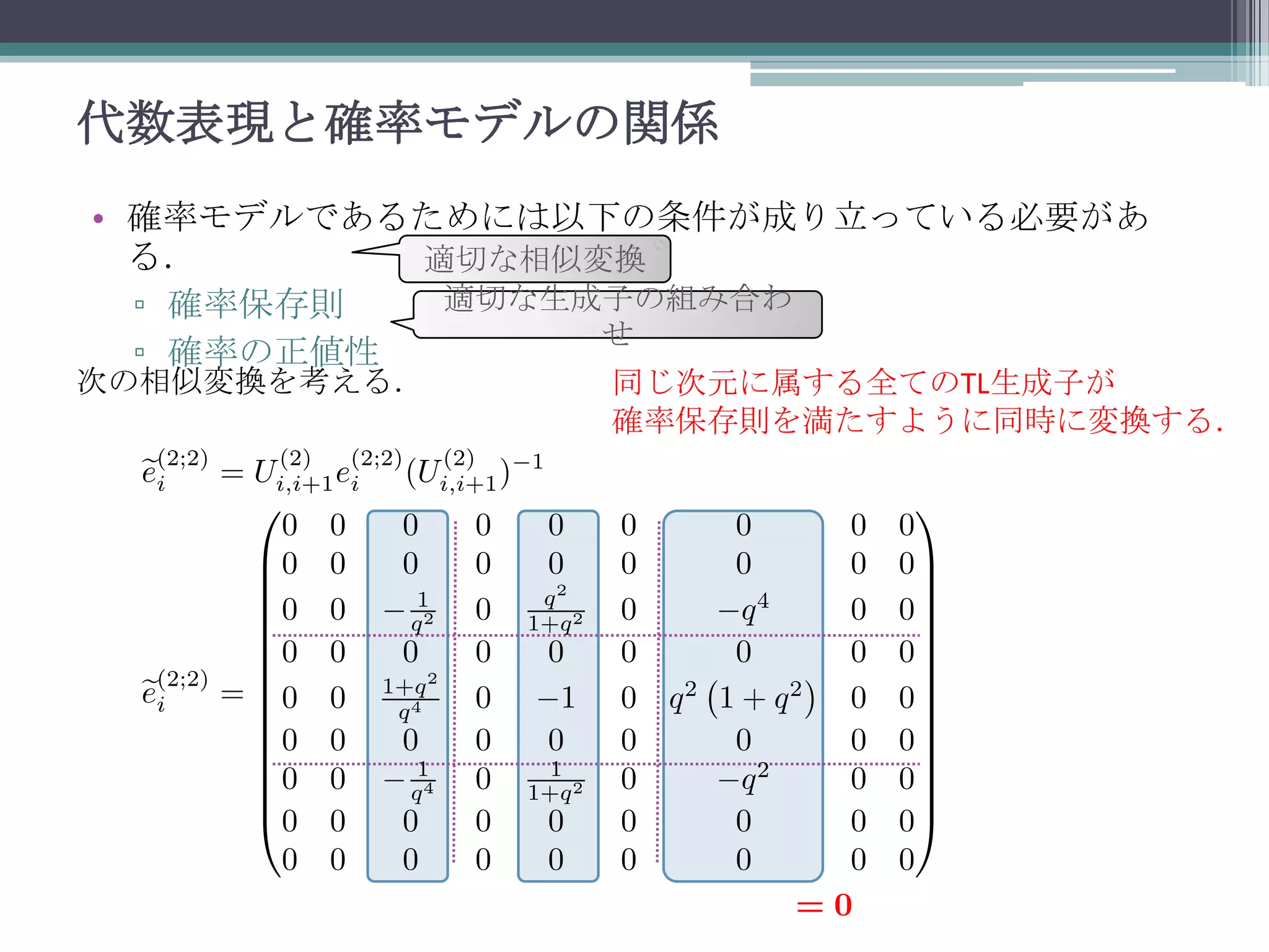 代数表現と確率モデルの関係
• 確率モデルであるためには以下の条件が成り立っている必要があ
る．
適切な相似変換
適切な生成子の組み合わ
▫ 確率保存則
せ
▫ 確率の正値性

次の相似変換を考える．

同じ次元に属する全てのTL生成子が
確率保存則を満たすように同時に変換する．

 