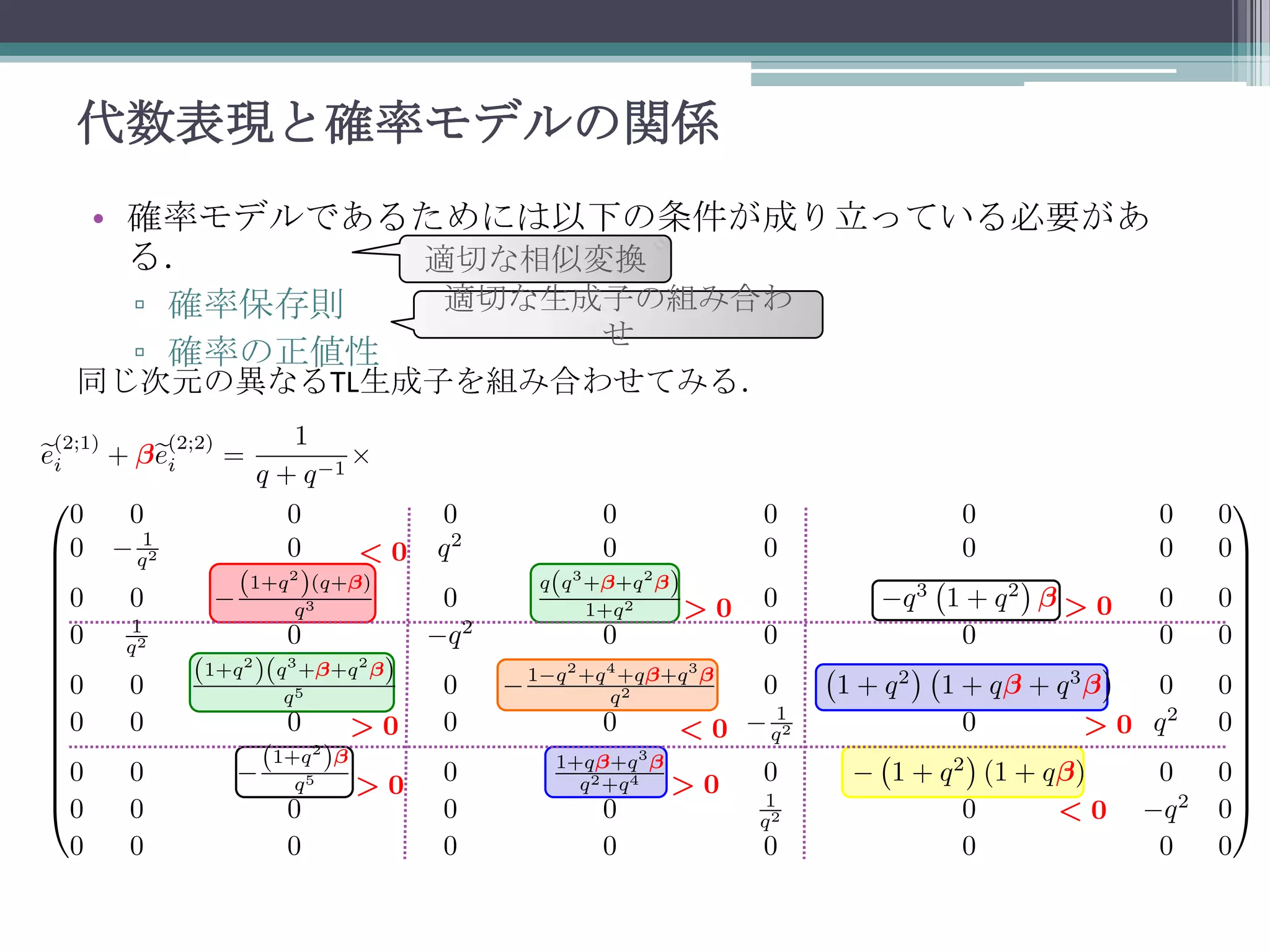 代数表現と確率モデルの関係
• 確率モデルであるためには以下の条件が成り立っている必要があ
る．
適切な相似変換
適切な生成子の組み合わ
▫ 確率保存則
せ
▫ 確率の正値性

同じ次元の異なるTL生成子を組み合わせてみる．

 