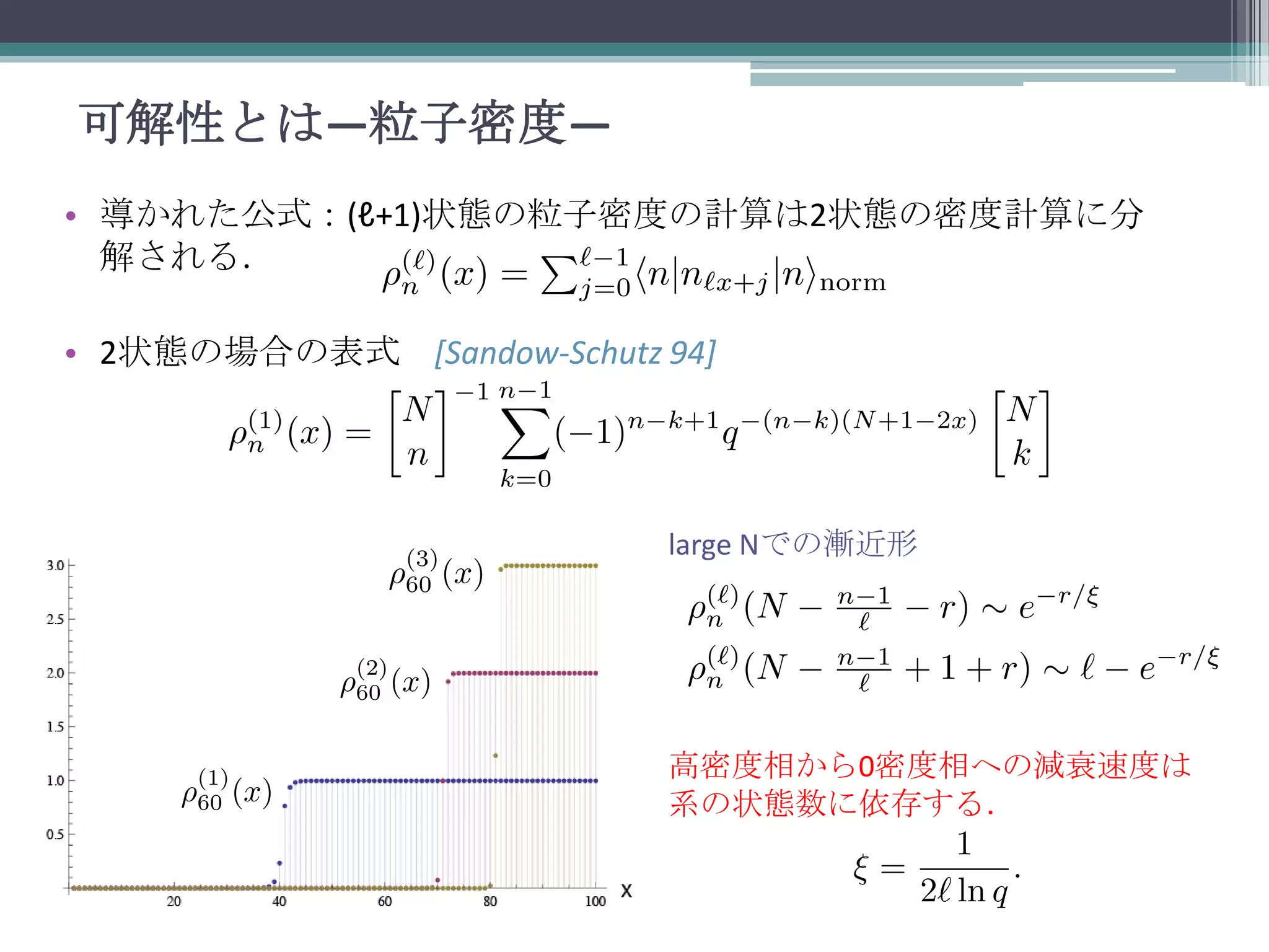 可解性とは—粒子密度—
• 導かれた公式：(ℓ+1)状態の粒子密度の計算は2状態の密度計算に分
解される．

• 2状態の場合の表式 [Sandow-Schutz 94]

large Nでの漸近形

高密度相から0密度相への減衰速度は
系の状態数に依存する．

 
