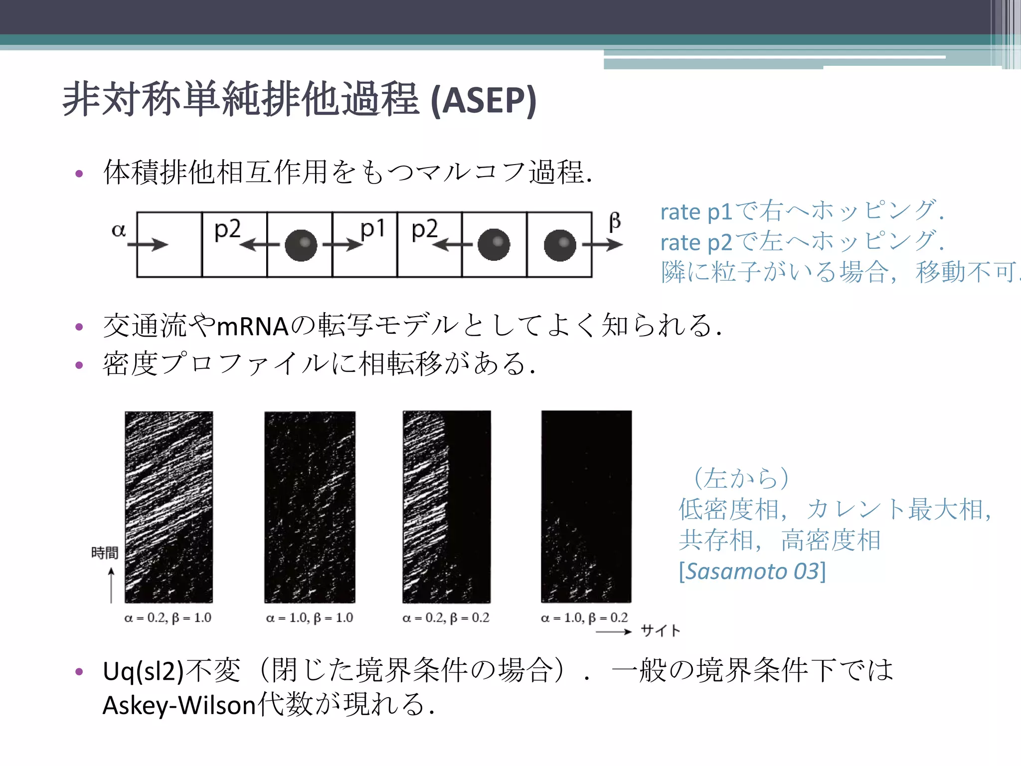 非対称単純排他過程 (ASEP)
• 体積排他相互作用をもつマルコフ過程．

rate p1で右へホッピング．
rate p2で左へホッピング．
隣に粒子がいる場合，移動不可．

• 交通流やmRNAの転写モデルとしてよく知られる．
• 密度プロファイルに相転移がある．

（左から）
低密度相，カレント最大相，
共存相，高密度相
[Sasamoto 03]

• Uq(sl2)不変（閉じた境界条件の場合）．一般の境界条件下では
Askey-Wilson代数が現れる．

 