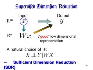 Supervised Dimension Reduction Input  Output :“ good ” low dimensional  representation -> 　 Sufficient Dimension Reduction (SDR)  A natural choice of  W :  