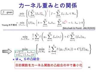 カーネル重みとの関係 [Micchelli & Pontil: JMLR2005] 目的関数をカーネル関数の凸結合の中で最小化 ： given k は k m らの凸結合 Young の不等式 