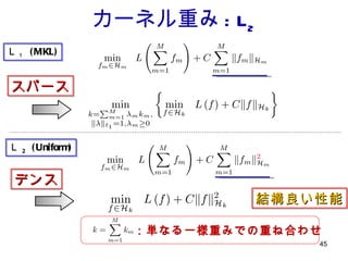 カーネル重み : L 2 Ｌ １   (MKL) Ｌ 2  (Uniform) ：単なる一様重みでの重ね合わせ スパース デンス 結構良い性能 
