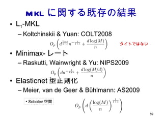 L 1 -MKL Koltchinskii & Yuan: COLT2008 Minimax- レート Raskutti, Wainwright & Yu: NIPS2009 Elasticnet 型正則化 Meier, van de Geer  & B ü hlmann: AS2009 Sobolev 空間 タイトではない MKL に関する既存の結果 