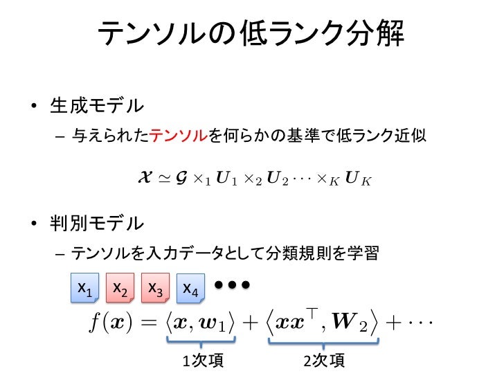 行列およびテンソルデータに対する機械学習 数理助教の会 2011 11 28